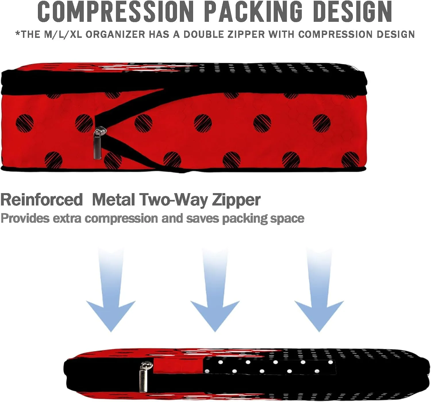 6 Set Compression Packing Cubes Compressed Storage Bags for Carry on Suitcases Packaging Luggage Bags Organizers for Travel